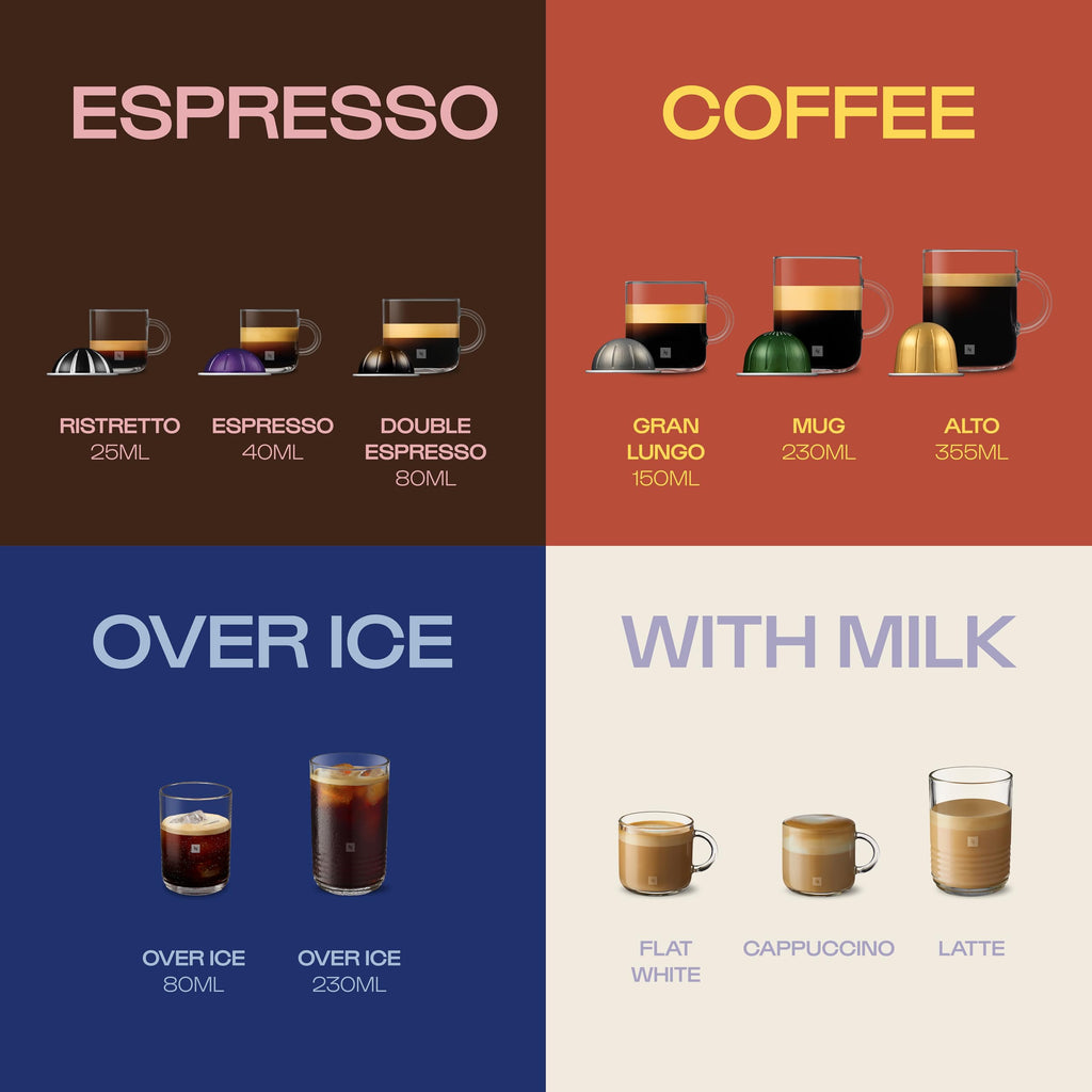Nespresso Vertuo Up by De'Longhi, Coffee Pod Machine with Precision brewing, Fast Heat-Up, Compact Design, Make Espresso, Americano, latte and perfect for over ice coffee, White (ENV200.W)